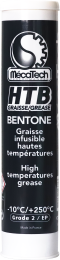 Graisse HTB